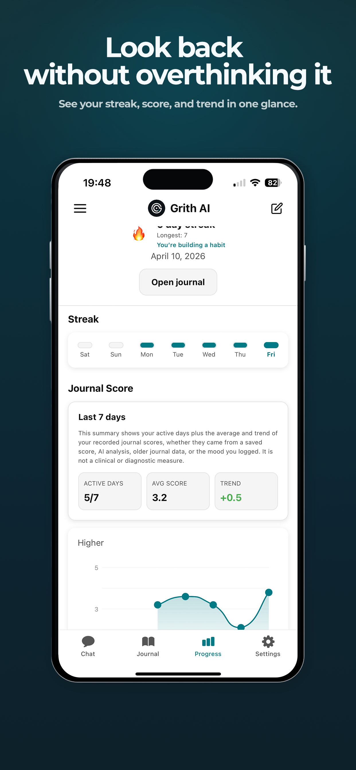 Grith: AI Journal for Men screenshot 5