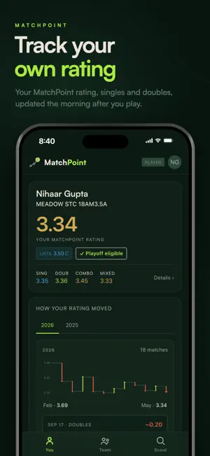 MatchPoint: USTA League Tennis screenshot 1