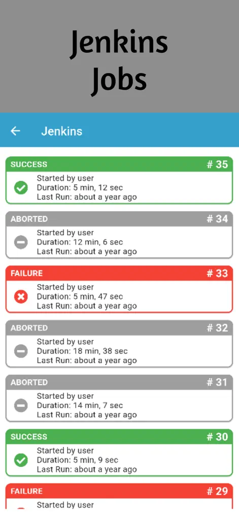 Devops ToolBox - Developer Tools App | MWM