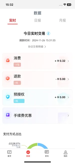 工银商户之家 iPhone screenshot 4