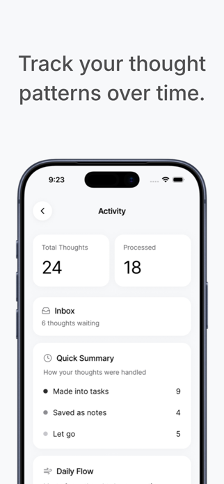 ThoughtsLeft: Brain Dump Screenshot 6 of 6