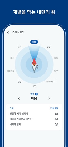디스턴싱 - 비약물 심리치료 iPhone screenshot 10