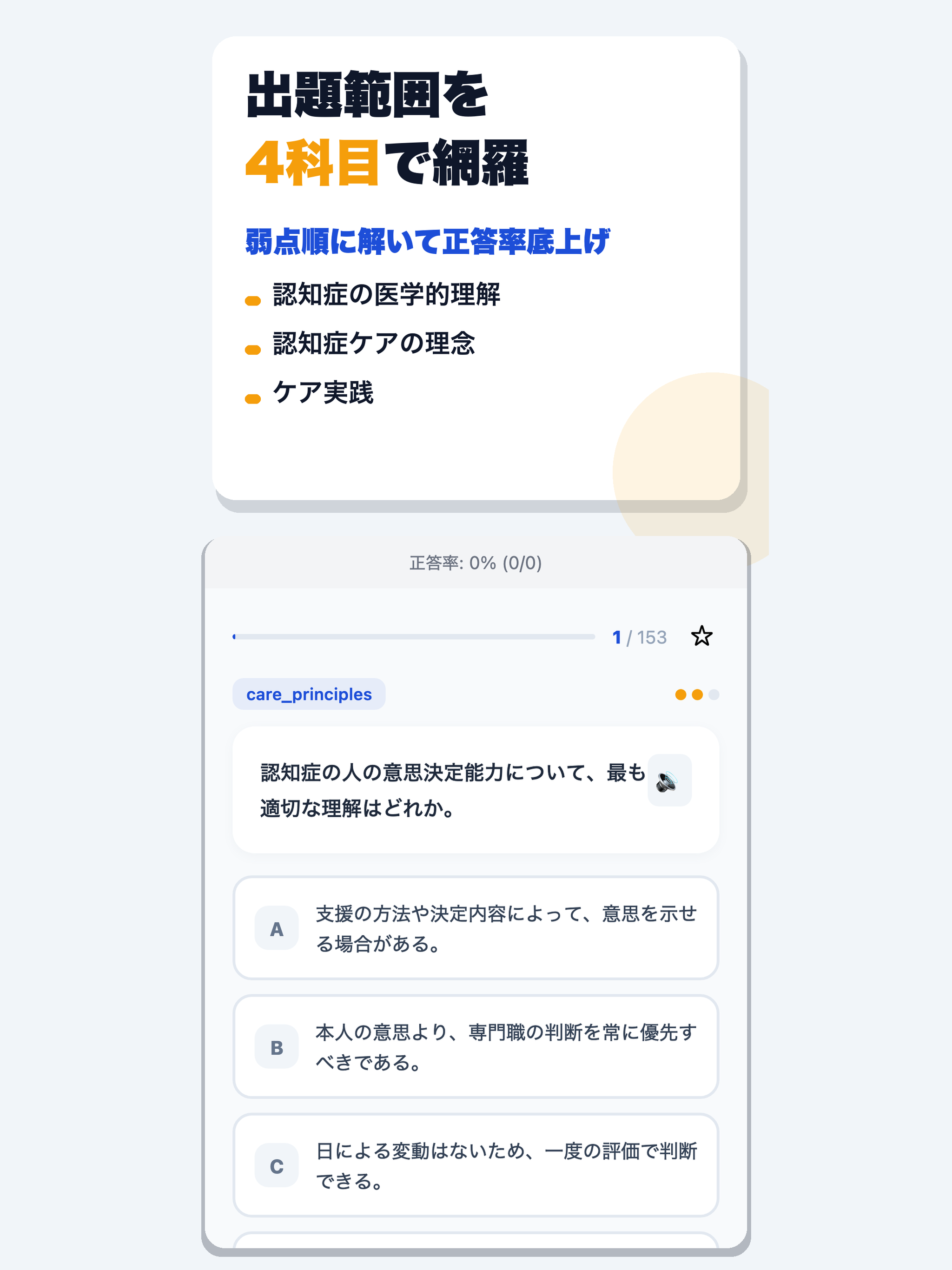 認知症ケア専門士認定試験 合格ドリル