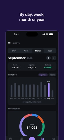 Numa: Expenses & Budget screenshot 4