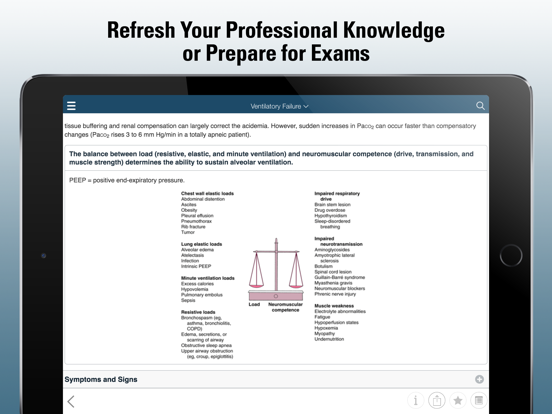 Merck Manual Professional iPad screenshot 4 - Medical app