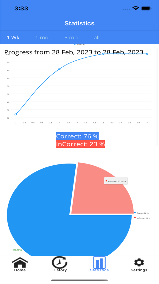 #6. Multiplication Tables. (iOS) 由: 3MB Solutions, Inc