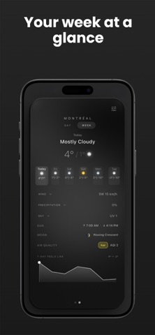 (fun) Weather - Live Forecast Screenshot 5 of 6