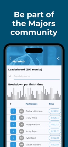 AWMM Global Run Club screenshot