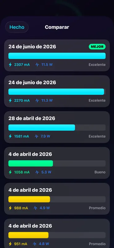 Amperes: Test Cargador,Batería screenshot 8 of 10