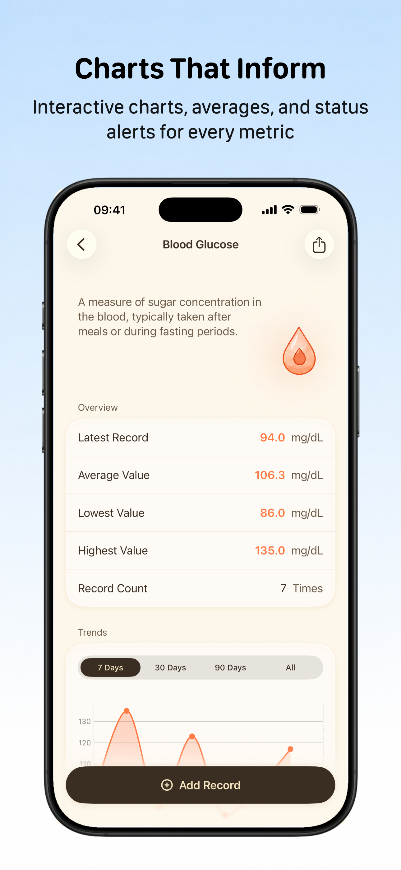 TrackWell Family Health Manage