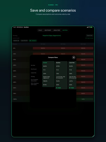 RuinRisk iPad screenshot