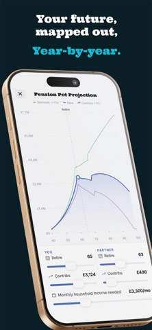 Isaac - Retirement Planning iPhone screenshot