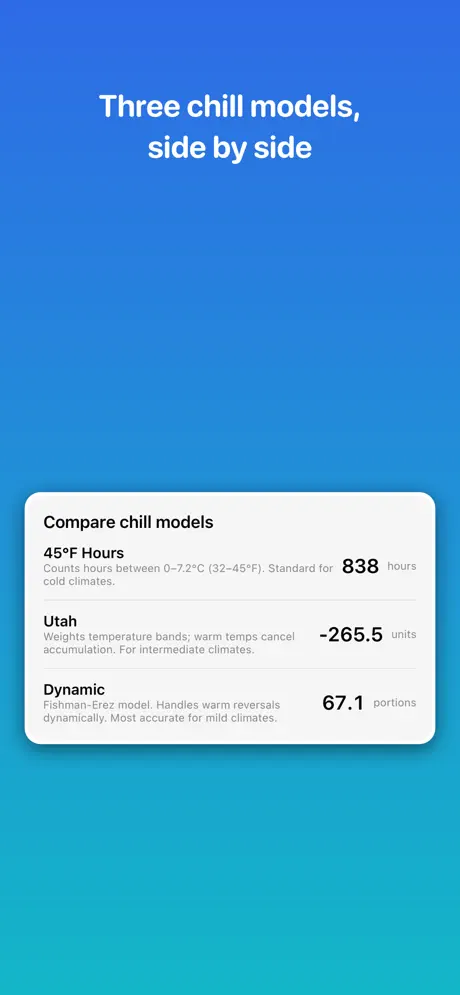 ChillCast screenshot 2