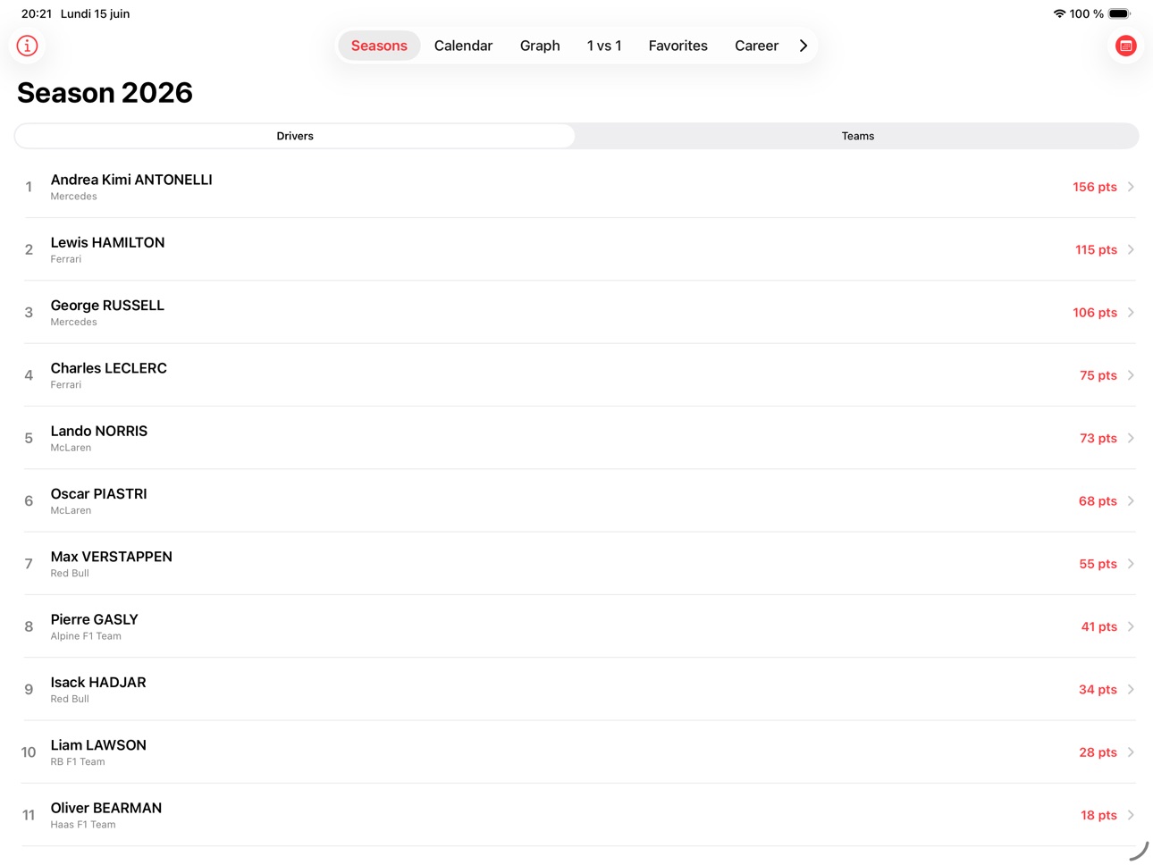 iPad screenshot
