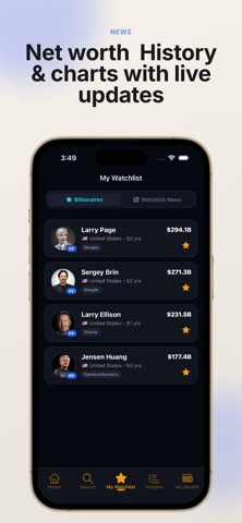 Billionaire Tracker: Net Worth Screenshot 5 of 6