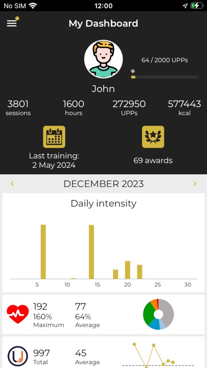 Earn Your Stripes Studio