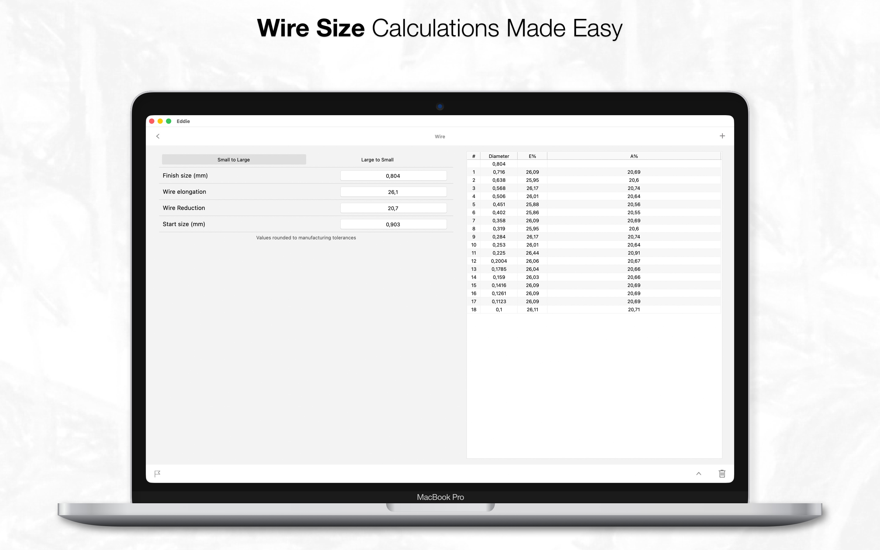 Esteves Eddie Wire Solutions