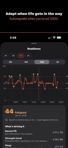 Beyond Normal: 5/3/1 Bar Path Screenshot 8 of 9