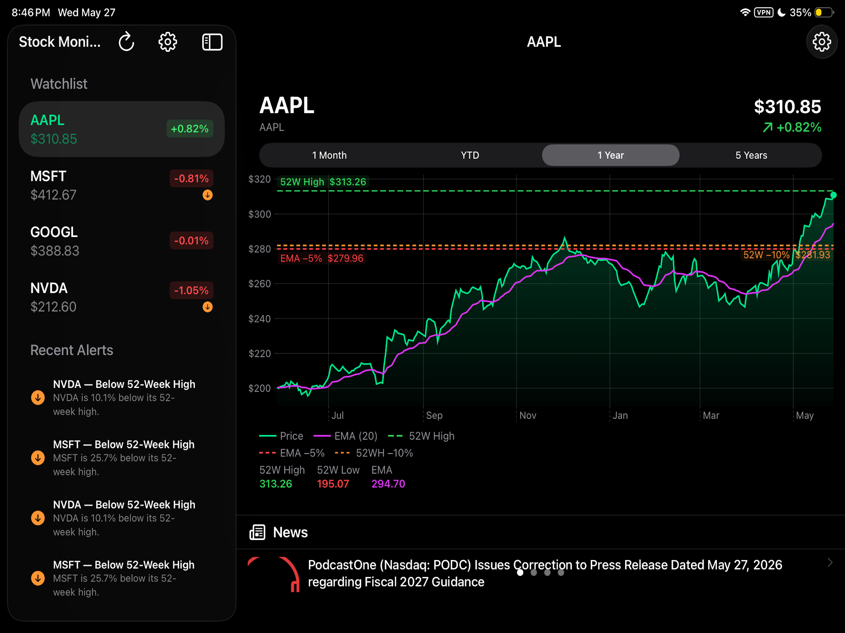 Stock Alert Vue