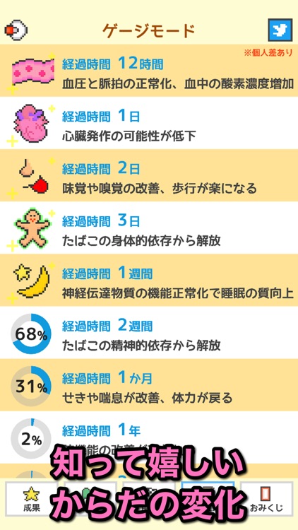 禁煙ソルジャー - かわいい禁煙カウンター