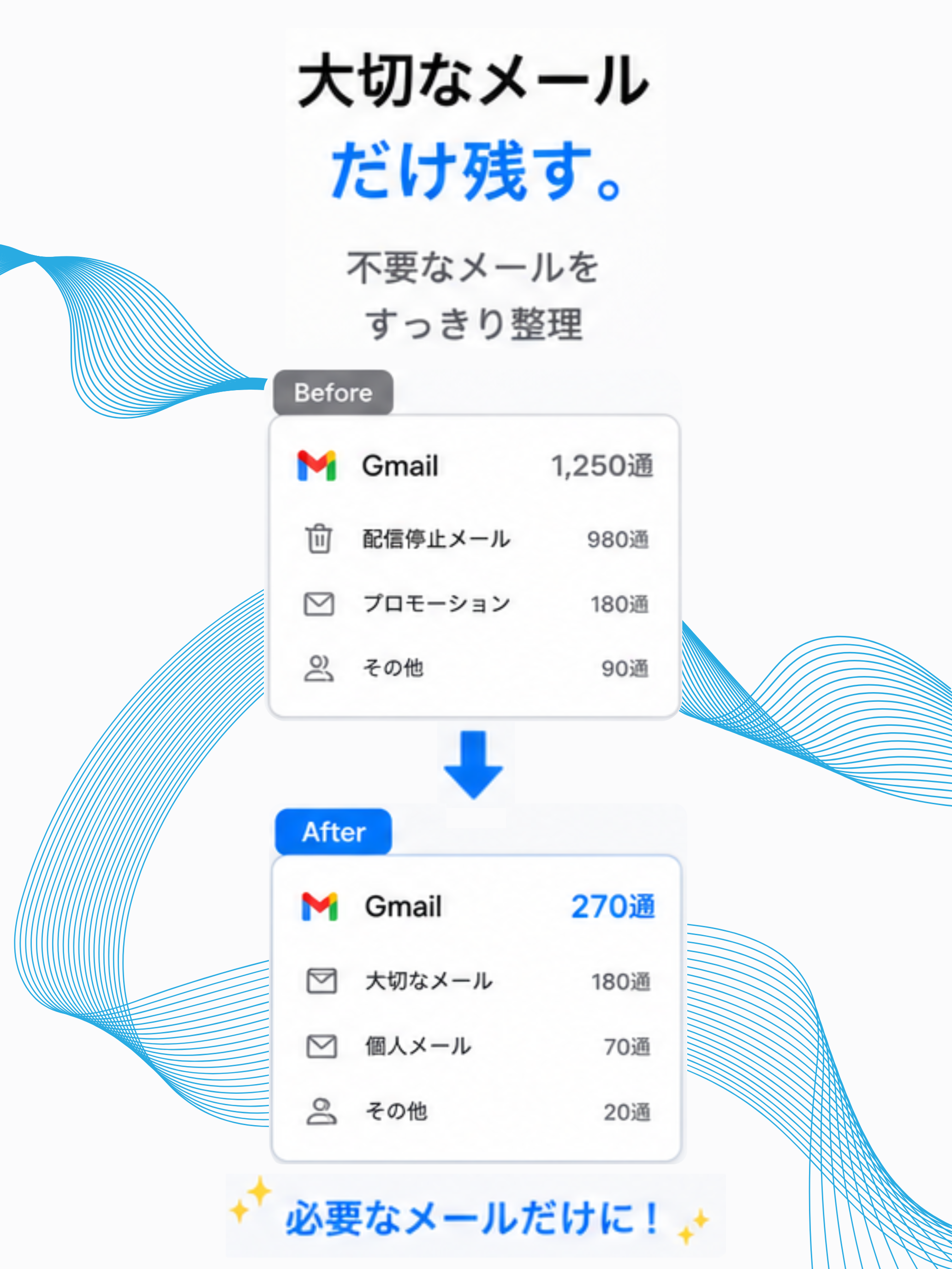 メール・パージ - メール一括削除 screenshot 7