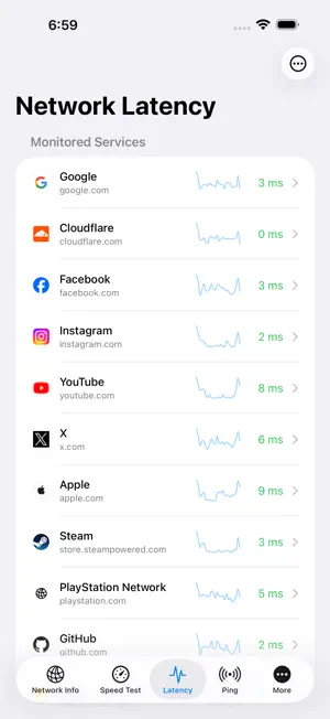 NetAnalyzer: Network Tools screenshot 4