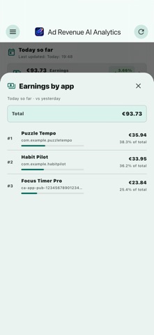 Ad Revenue AI Analytics Screenshot 2 of 7