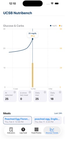 nutribench Screenshot 1 of 3
