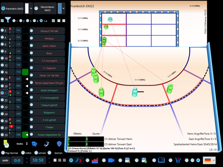 THSAX Handball Spiel Statistik