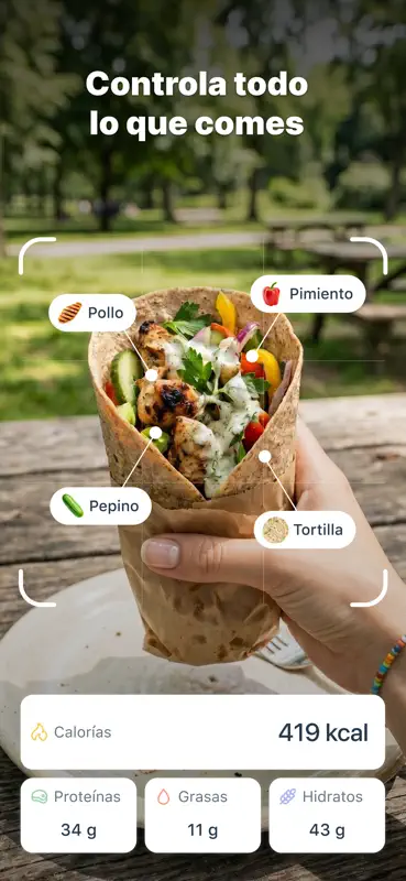 Eatr: Plan de comidas & dieta screenshot 4 of 10