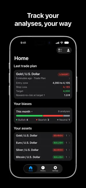 Trading AI - Chart Analysis screenshot 4