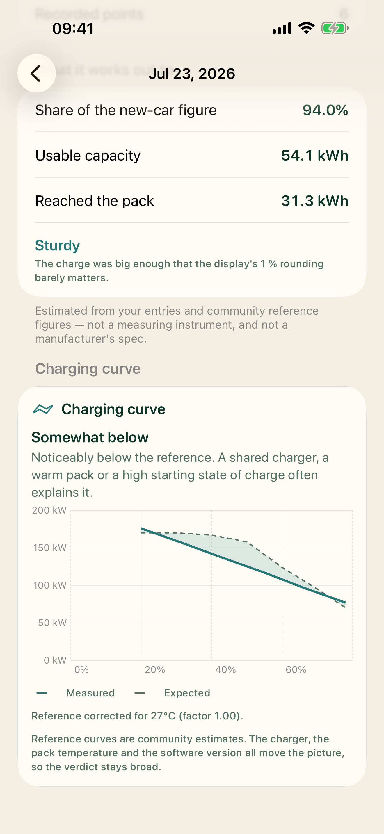 BatCap: EV Battery Health screenshot 5