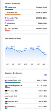 Analytics for AdMob screenshot 5