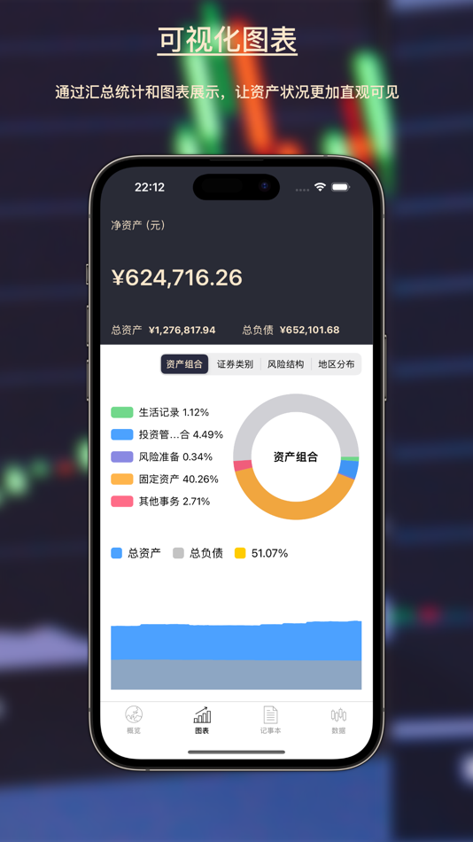 #5. 我的资产:成为你的资产管理专家 (iOS) 由: 慊 丁