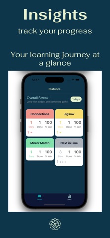 The Mind Bits screenshot