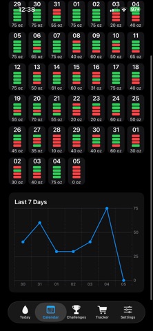 Hydration tracker2 Screenshot 2 of 10