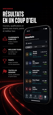 ApexGrid Screenshot 2 of 5