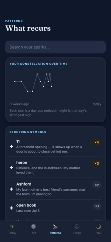 Synchronicity Tracker Screenshot 2 of 4