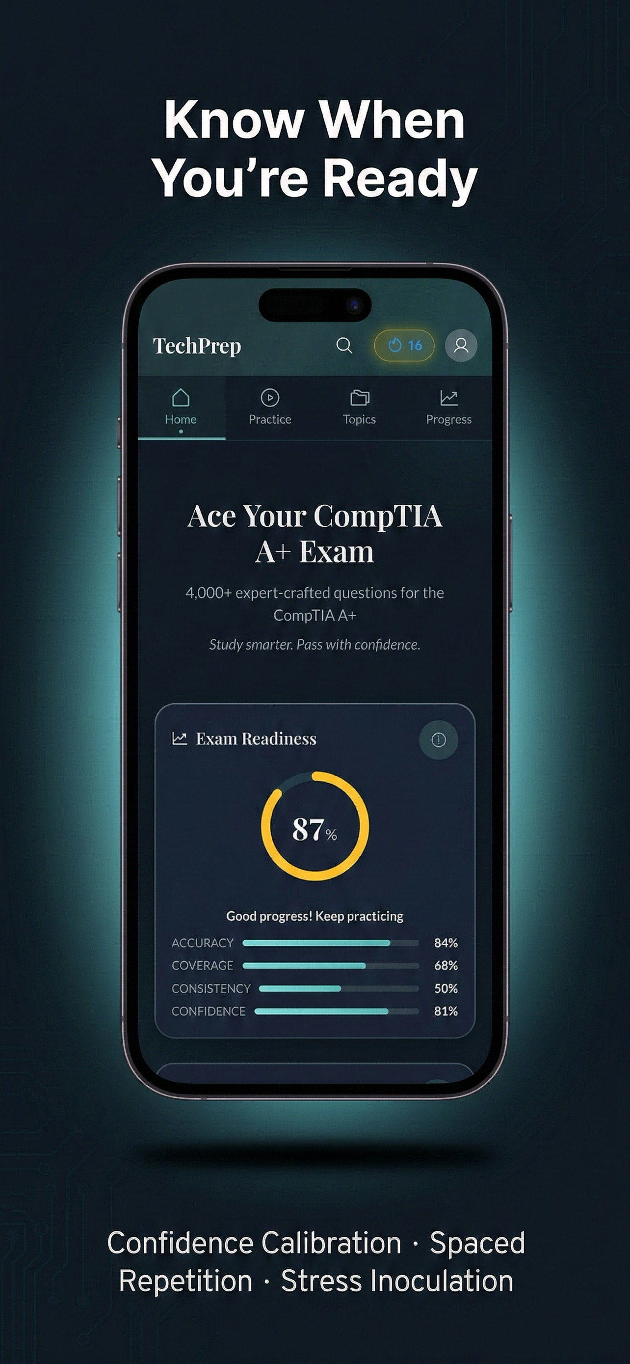 CompTIA A+ Cert Exam Prep