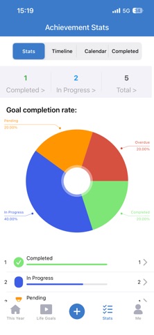 LifeList One Screenshot 3 of 6