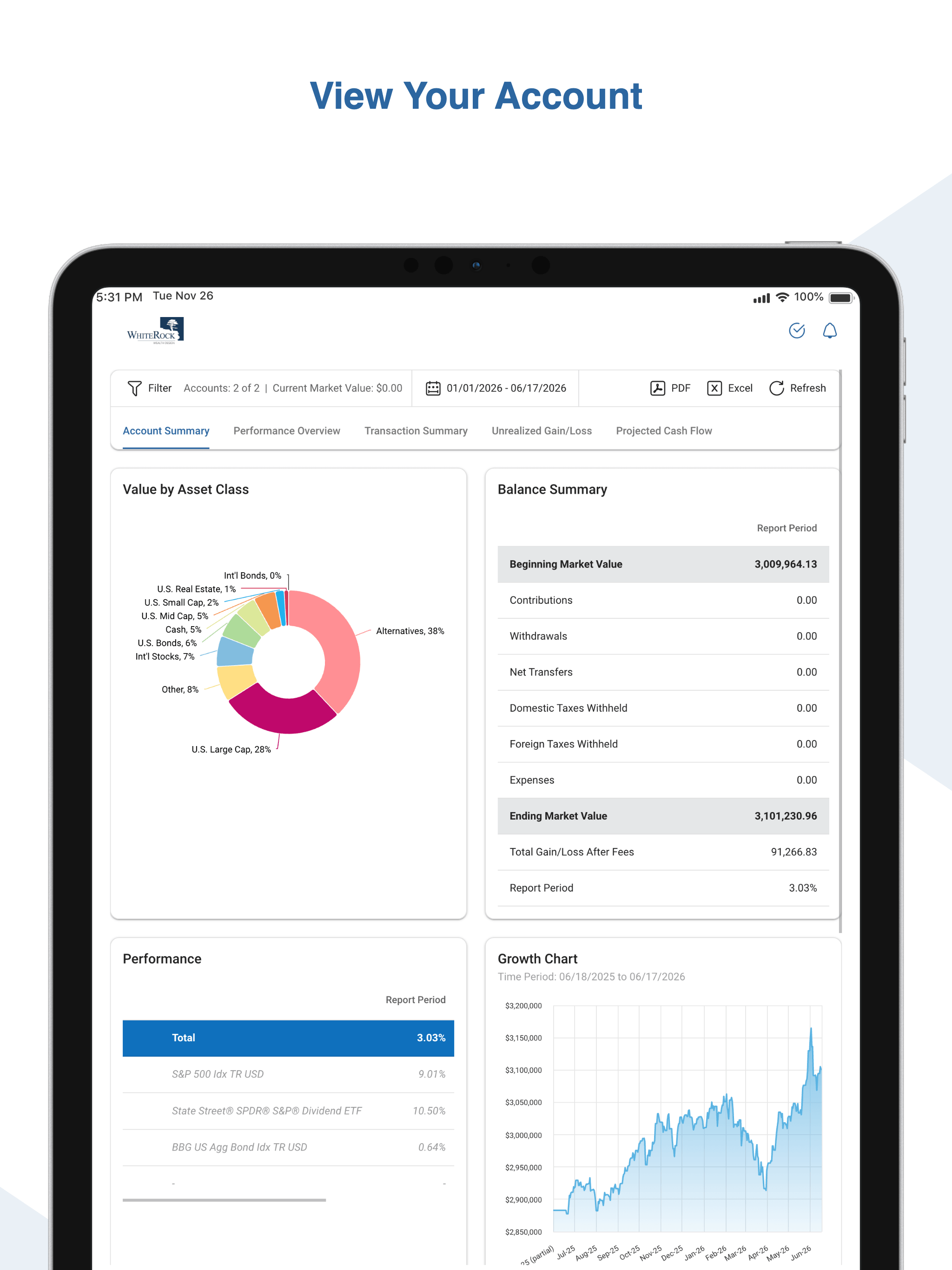 WhiteRock Wealth screenshot 6