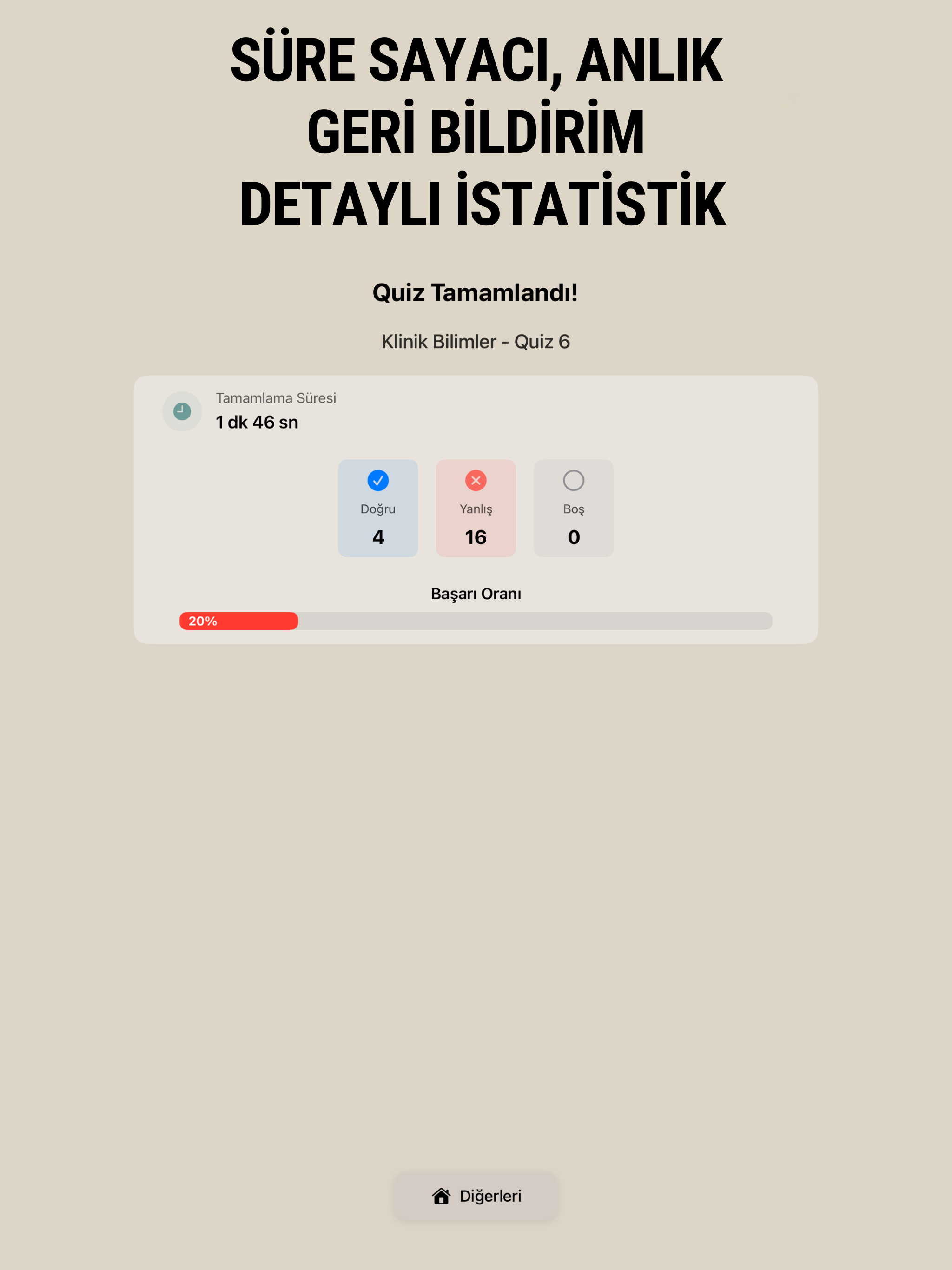 DUS Diş Sınav Hazırlığı