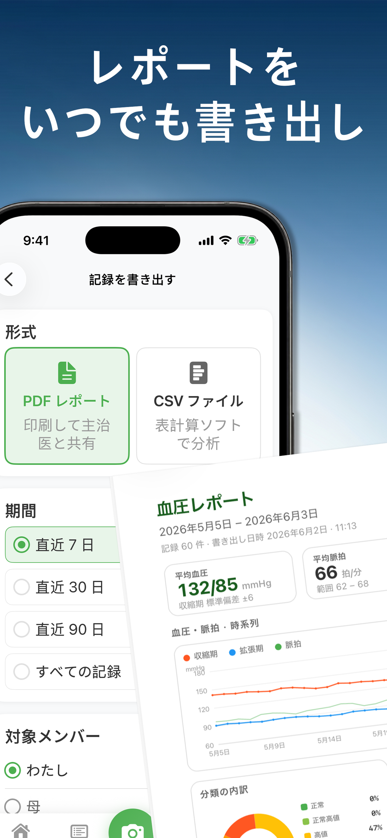血圧スナップ - 1秒で血圧を記録 screenshot 3