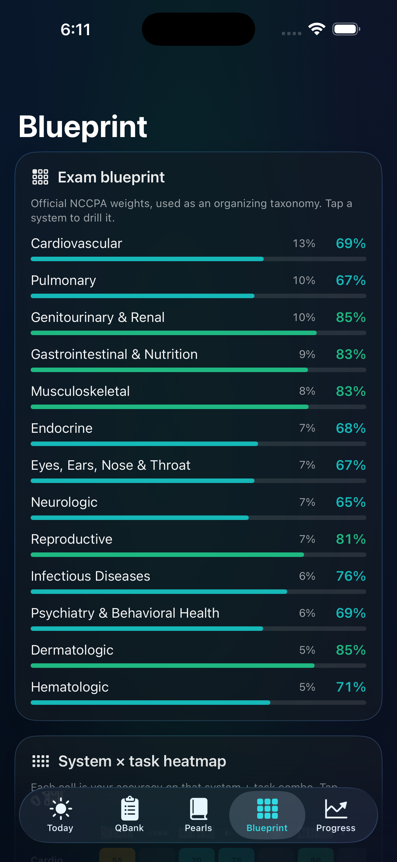 PA BoardLab screenshot 3