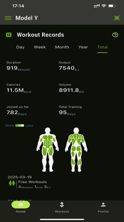 SPlan-Home Strength Training