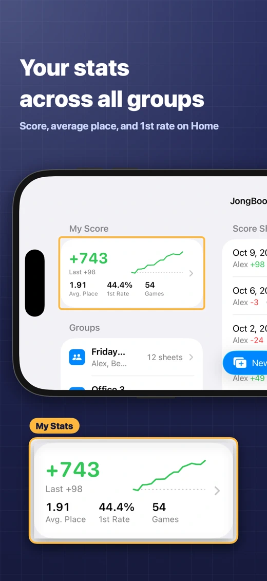 JongBook: Mahjong Score Sheet screenshot 5