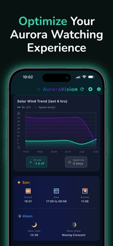 Aurora Vision screenshot