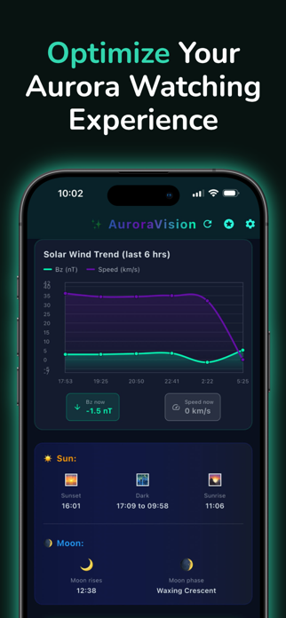 Aurora Vision Screenshot 6 of 6