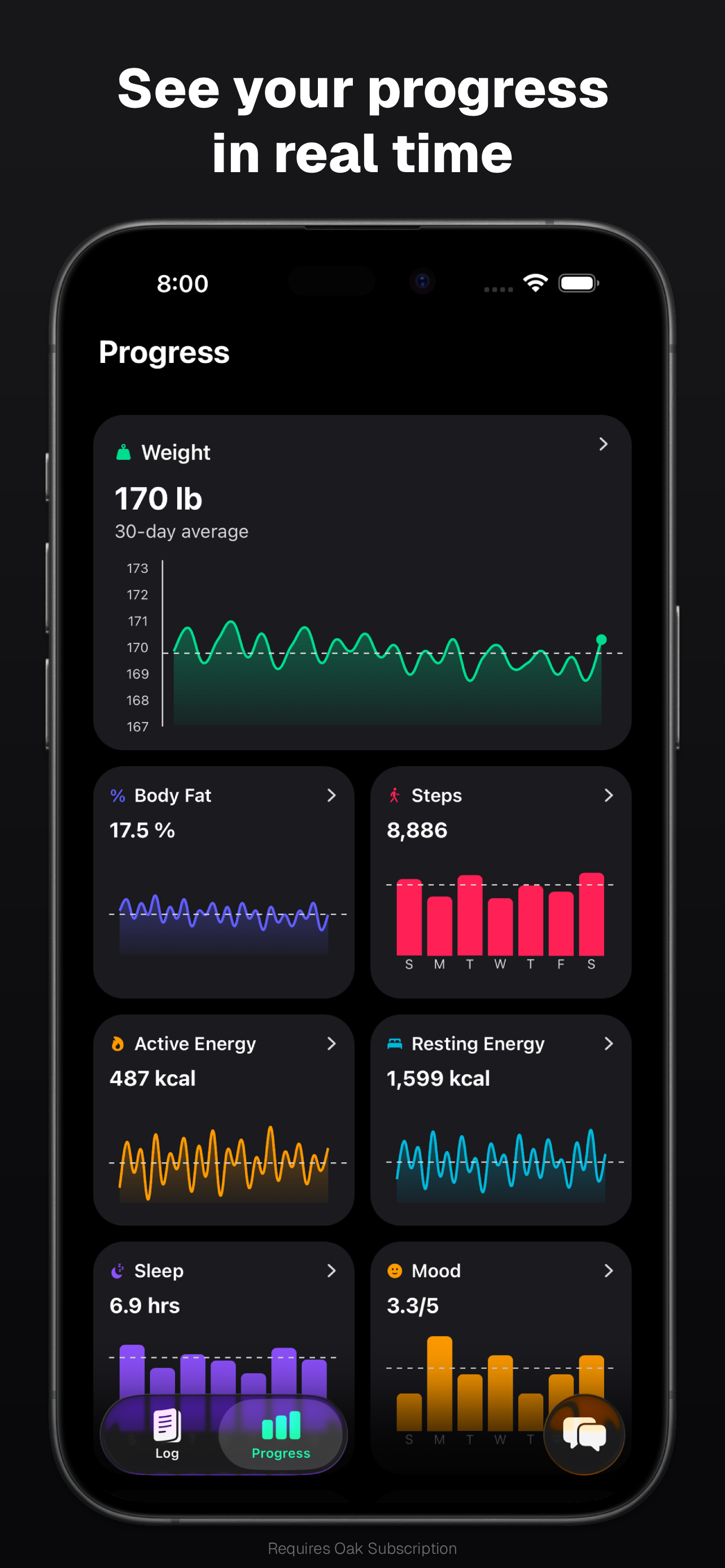 Oak: Workout & Diet Coach