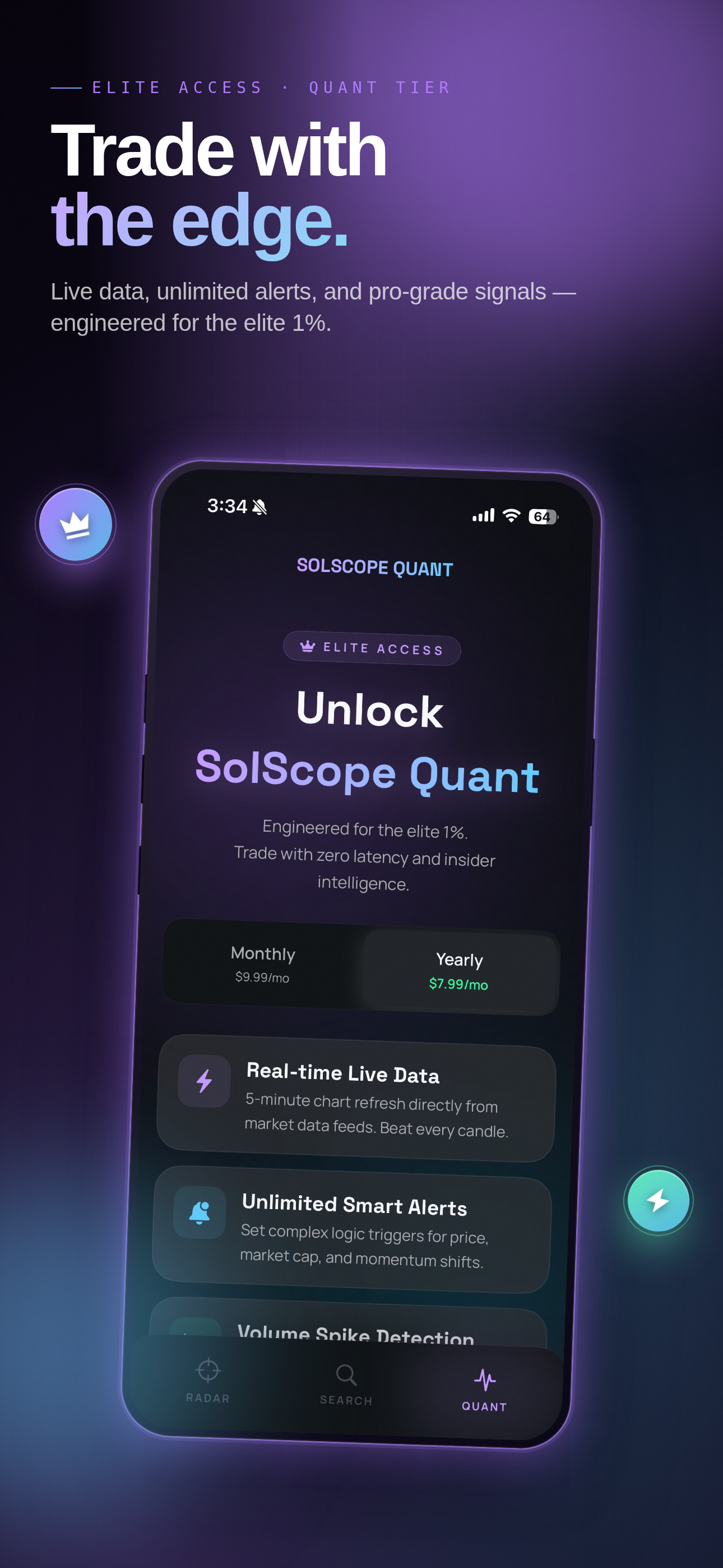 SolScope